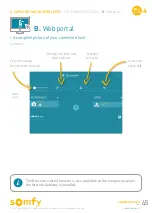 Preview for 46 page of SOMFY Connected Lock Installation And User Manual