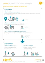 Preview for 55 page of SOMFY Connected Lock Installation And User Manual