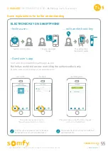 Preview for 56 page of SOMFY Connected Lock Installation And User Manual