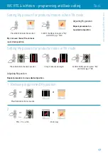 Preview for 17 page of SOMFY CONNEXOON Installation & Programming Manual