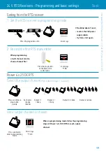 Preview for 19 page of SOMFY CONNEXOON Installation & Programming Manual