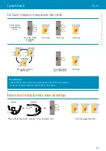 Preview for 41 page of SOMFY CONNEXOON Installation & Programming Manual