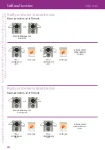 Preview for 48 page of SOMFY CONNEXOON Installation & Programming Manual