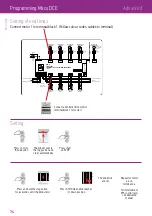 Preview for 74 page of SOMFY CONNEXOON Installation & Programming Manual