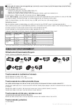 Preview for 8 page of SOMFY Control Box 3S io Installation Instructions Manual