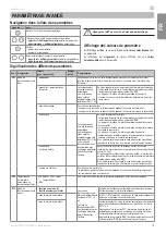 Preview for 13 page of SOMFY Control Box 3S io Installation Instructions Manual