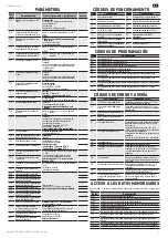 Preview for 79 page of SOMFY CONTROL BOX 3S RTS User Manual