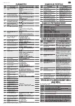 Preview for 81 page of SOMFY CONTROL BOX 3S RTS User Manual