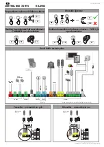 Preview for 82 page of SOMFY CONTROL BOX 3S RTS User Manual