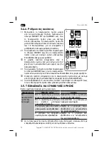 Preview for 78 page of SOMFY Cord Lift WireFree TL25 Instructions Manual