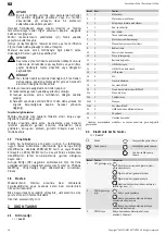 Preview for 28 page of SOMFY Dexxo Smart 1000 io Installation Manual