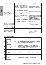 Preview for 12 page of SOMFY Easy Sun io User Manual