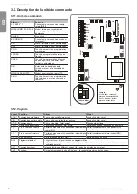 Предварительный просмотр 6 страницы SOMFY Elixo 1300 Installation Manual