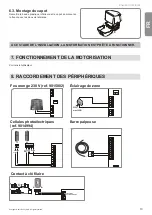 Предварительный просмотр 15 страницы SOMFY Elixo 1300 Installation Manual