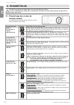 Preview for 16 page of SOMFY Elixo 1300 Installation Manual