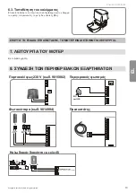 Preview for 55 page of SOMFY Elixo 1300 Installation Manual