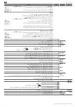 Preview for 36 page of SOMFY ELIXO 2000 230V RTS Installation Manual