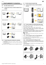 Предварительный просмотр 5 страницы SOMFY ELIXO 3S User Manual