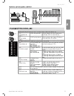 Preview for 21 page of SOMFY Elixo 500 230 V Installation Manual