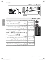 Preview for 24 page of SOMFY Elixo 500 230 V Installation Manual