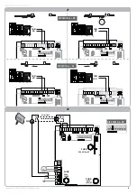 Preview for 9 page of SOMFY Elixo 500 230V RTS Installation Manual