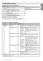 Предварительный просмотр 17 страницы SOMFY Elixo 500 3S io Installation Instructions Manual