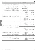 Preview for 70 page of SOMFY Elixo 500 3S RTS Installation Instructions Manual