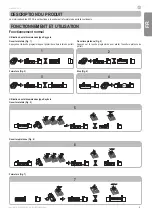 Preview for 5 page of SOMFY ELIXO 500 io User Manual