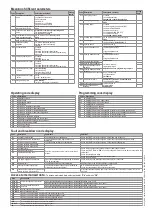 Preview for 56 page of SOMFY ELIXO 500 io User Manual