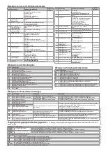 Preview for 58 page of SOMFY ELIXO 500 io User Manual