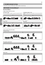 Preview for 94 page of SOMFY ELIXO 500 io User Manual