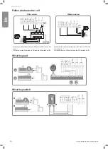 Предварительный просмотр 12 страницы SOMFY Elixo 500 Installation Manual