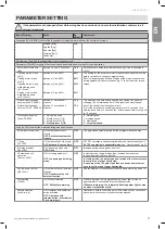 Preview for 13 page of SOMFY Elixo 500 Installation Manual