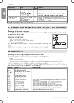 Предварительный просмотр 14 страницы SOMFY Elixo 500 Installation Manual