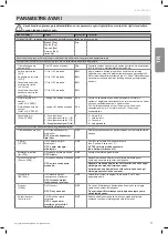 Preview for 27 page of SOMFY Elixo 500 Installation Manual