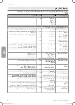 Preview for 48 page of SOMFY Elixo 500 Installation Manual