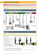 Preview for 10 page of SOMFY EXAVIA 500 Manual