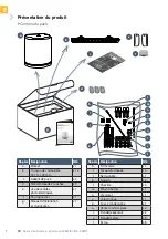 Preview for 4 page of SOMFY FREEVIA Series Operating And Installation Manual