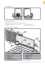 Preview for 5 page of SOMFY FREEVIA Series Operating And Installation Manual