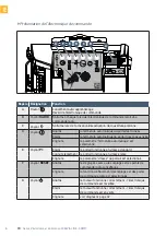 Preview for 6 page of SOMFY FREEVIA Series Operating And Installation Manual