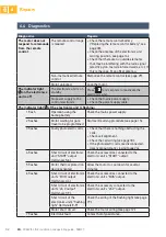 Preview for 68 page of SOMFY FREEVIA Series Operating And Installation Manual