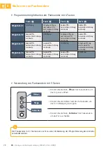 Preview for 98 page of SOMFY FREEVIA Series Operating And Installation Manual