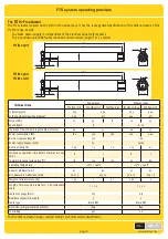 Preview for 4 page of SOMFY FTS Hi-Pro Series Manual