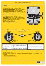 Предварительный просмотр 6 страницы SOMFY FTS Hi-Pro Series Manual