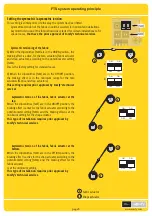 Preview for 9 page of SOMFY FTS Hi-Pro Series Manual