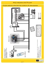 Предварительный просмотр 28 страницы SOMFY FTS Hi-Pro Series Manual