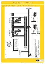 Предварительный просмотр 33 страницы SOMFY FTS Hi-Pro Series Manual