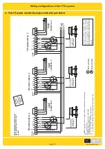 Preview for 34 page of SOMFY FTS Hi-Pro Series Manual