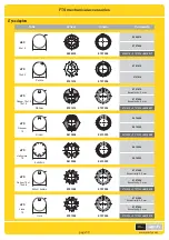 Preview for 40 page of SOMFY FTS Hi-Pro Series Manual