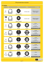 Preview for 42 page of SOMFY FTS Hi-Pro Series Manual